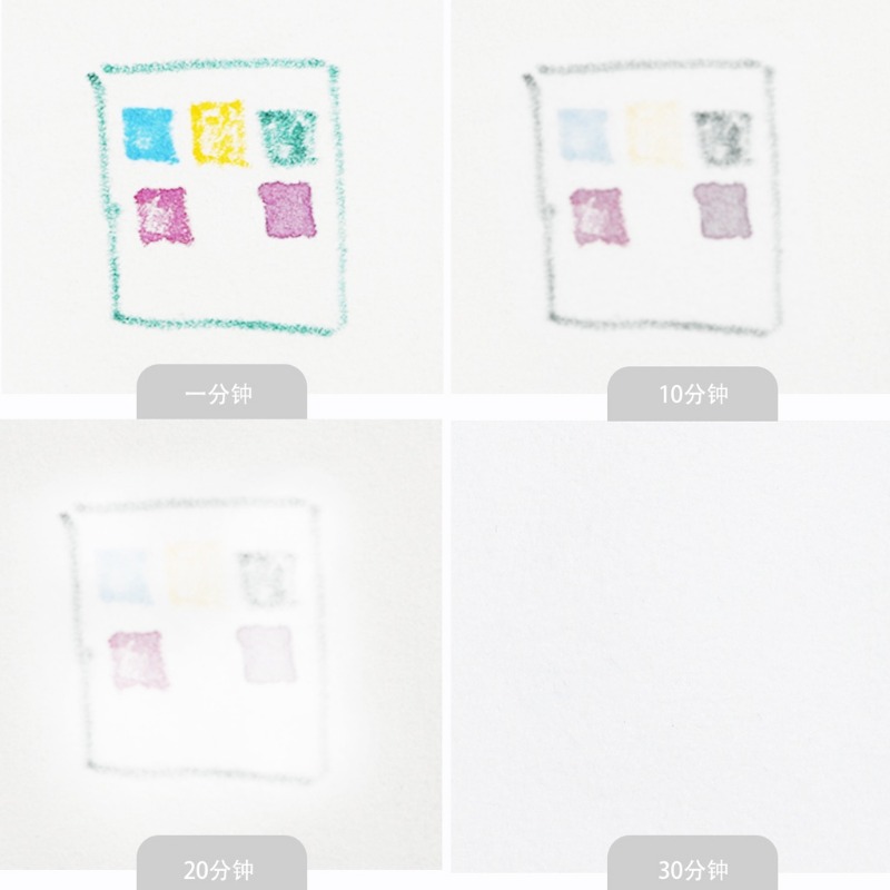 Cross Stitch Patchwork DIY Aut - Fabric Marking Pen reseña y precio