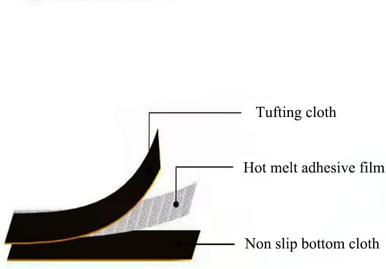 0.3M X 10M Double-sided fusibl - Hem Tape Fusible reseña y precio