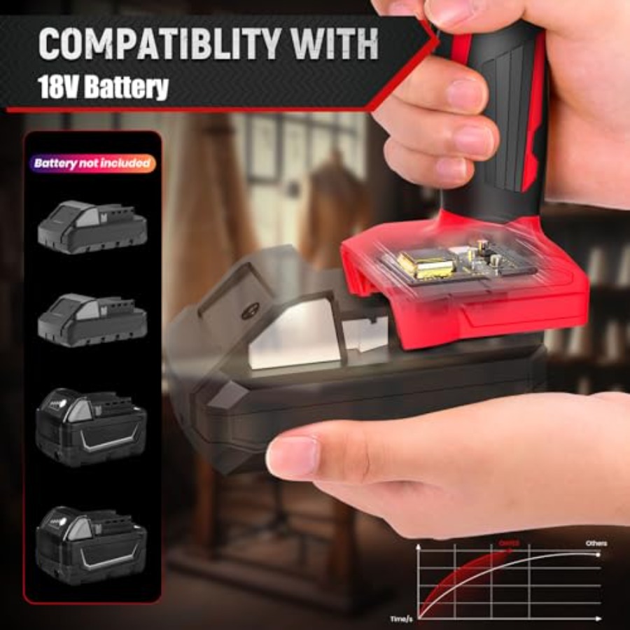 Cordless Electric Scissors Fit - Rotary Cutter Fabric reseña y precio