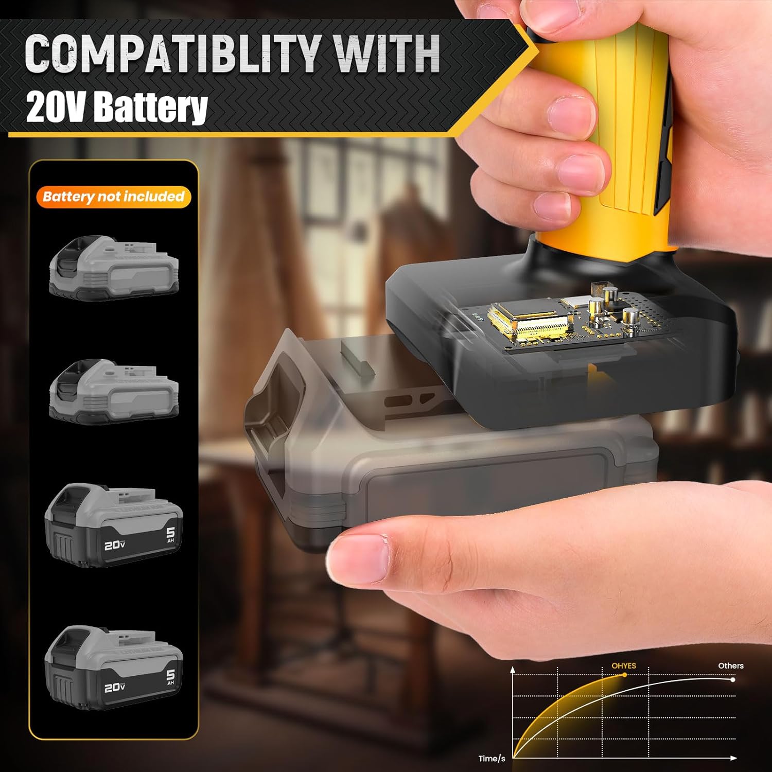 Cordless Electric Scissors For - Rotary Cutter Fabric reseña y precio