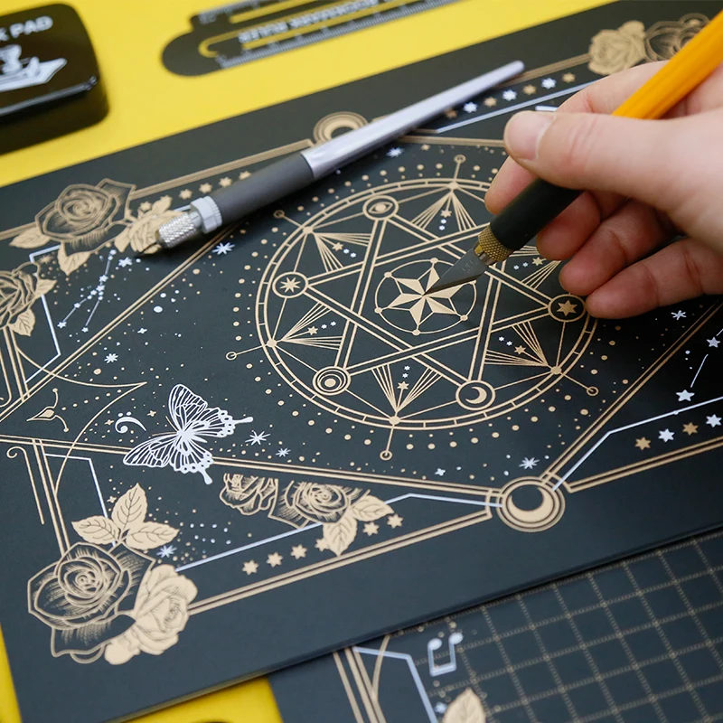 Fromthenon Creative Cutting Bo - Cutting Mat Self Heal reseña y precio
